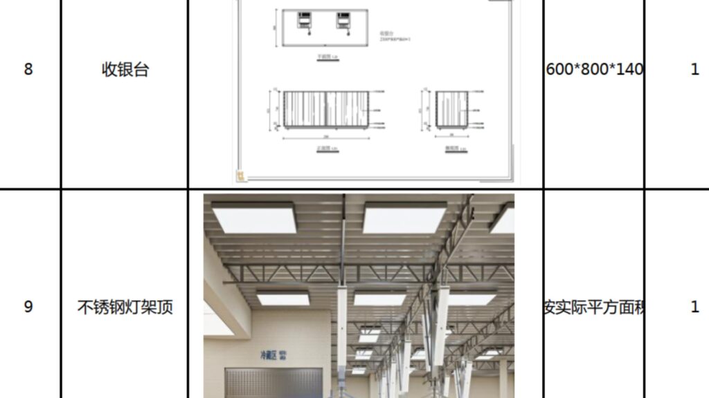 Support OEM & ODM projects